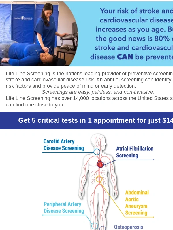 Heart - Assess Your Stroke Risk Now