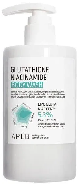 APLB Body Wash