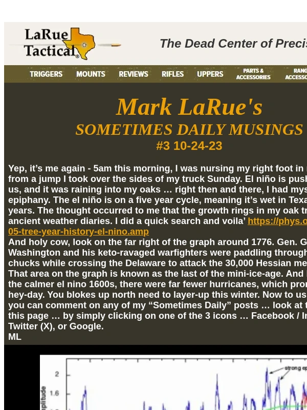 LaRue Tactical - Mark LaRue's "Sometimes Daily Post"  #3  10-24-23