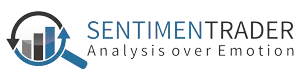 SentimenTrader