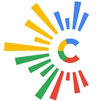 Canvasjs