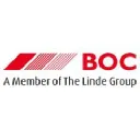 Boc