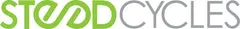 eBay Coupon