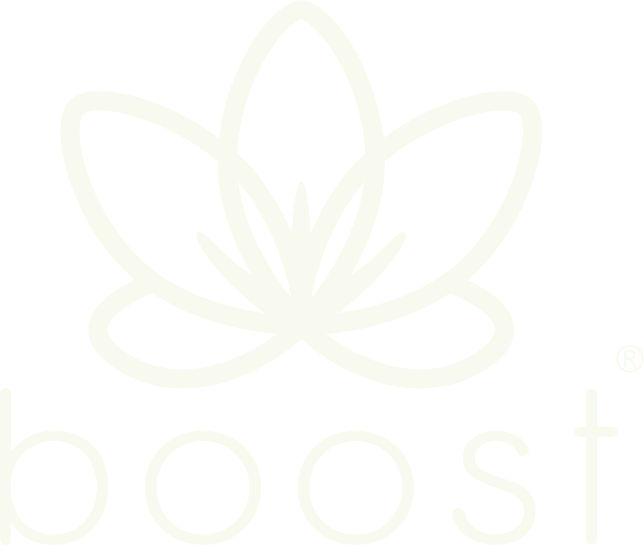 eBay Coupon