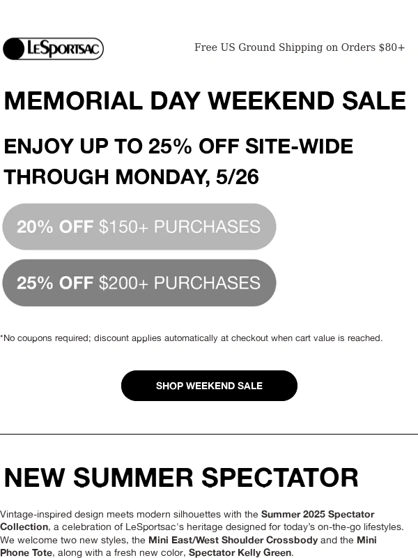 LeSportsac - Up To 25% OFF ☀️ Memorial Day Weekend Sale