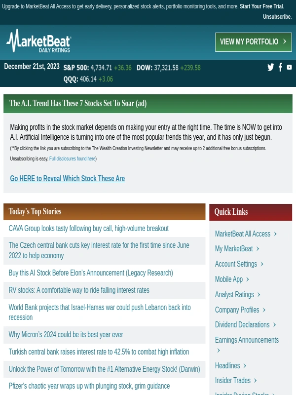 Ars Technica - ? Highwoods Properties Downgraded,Salesforce Upgraded,Extra Space Storage Upgraded and more