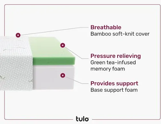 Tulo Full Mattress | Memory Foam | Medium 12 inch Bamboo