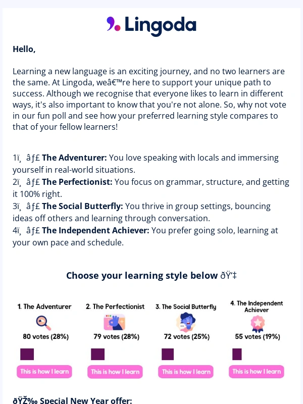 Lingoda - Lingoda,every learner has a style - what’s yours?