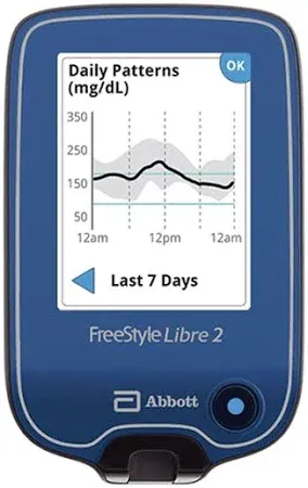Freestyle Libre 2 Reader