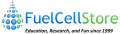 eBay Coupon