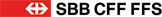 eBay Coupon