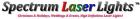 eBay Coupon