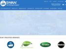 Swan Products